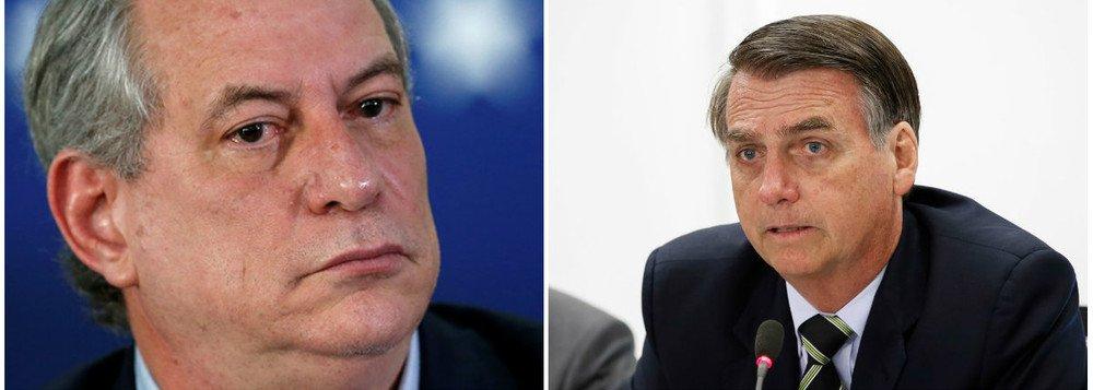 CIRO: BOLSONARO FOI ELEITO POR UM MORALISMO DE GOELA QUE NÃO SE SUSTENTA