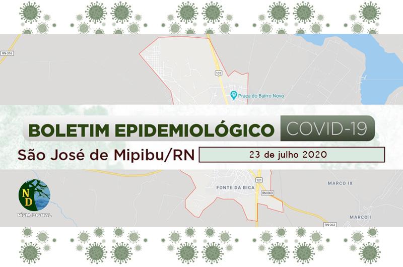 BOLETIM COVID-19: SITUAÇÃO DE SÃO JOSÉ DE MIPIBU ATÉ O DIA 22 DE JULHO DE 2020