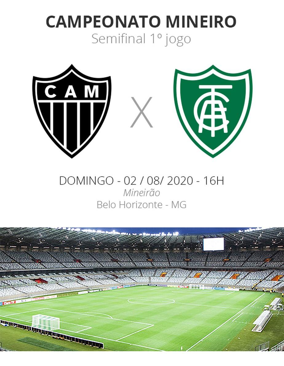 Atlético-MG x América-MG: veja onde assistir, escalações, desfalques e arbitragem