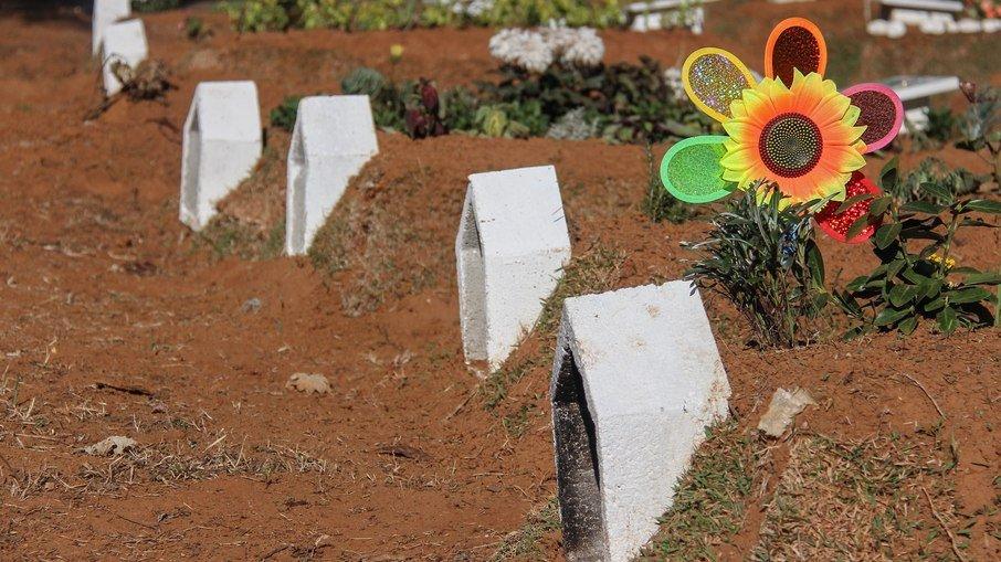 Pandemia do coronavírus: Rio Grande do Norte registra 148 mortes e 7.881 novos casos em uma semana