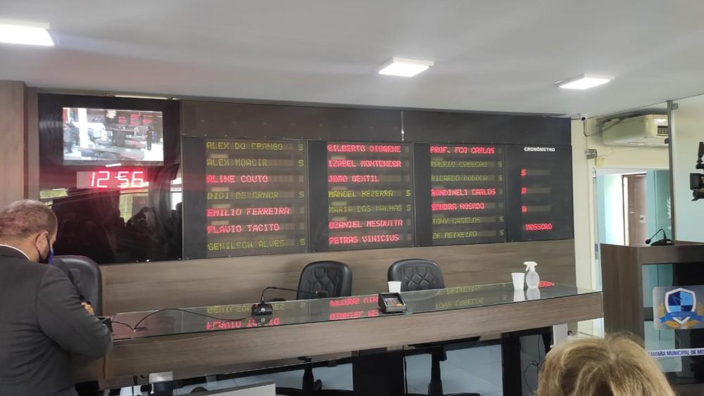 TCE-RN julga irregular reajuste de salários dos vereadores de Mossoró