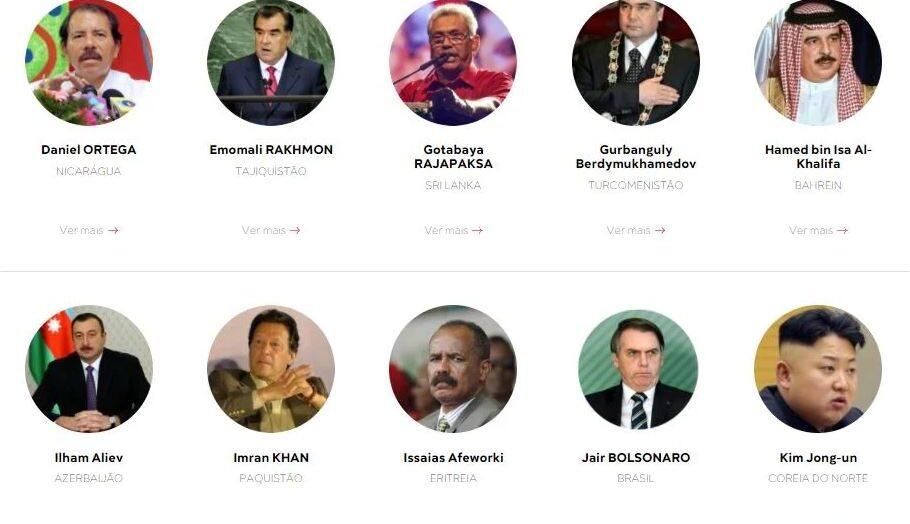 Presidente Bolsonaro aparece em lista mundial de maiores “predadores” da imprensa