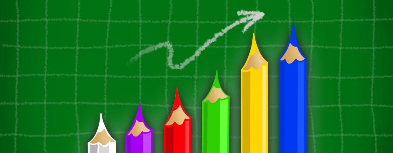 Como Melhorar o IDEB