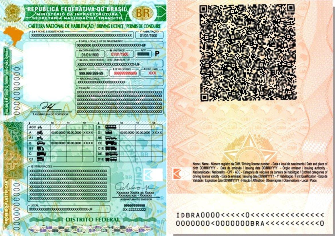 Mudanças na CNH: Entenda o que são as novas categorias que aparecem na habilitação