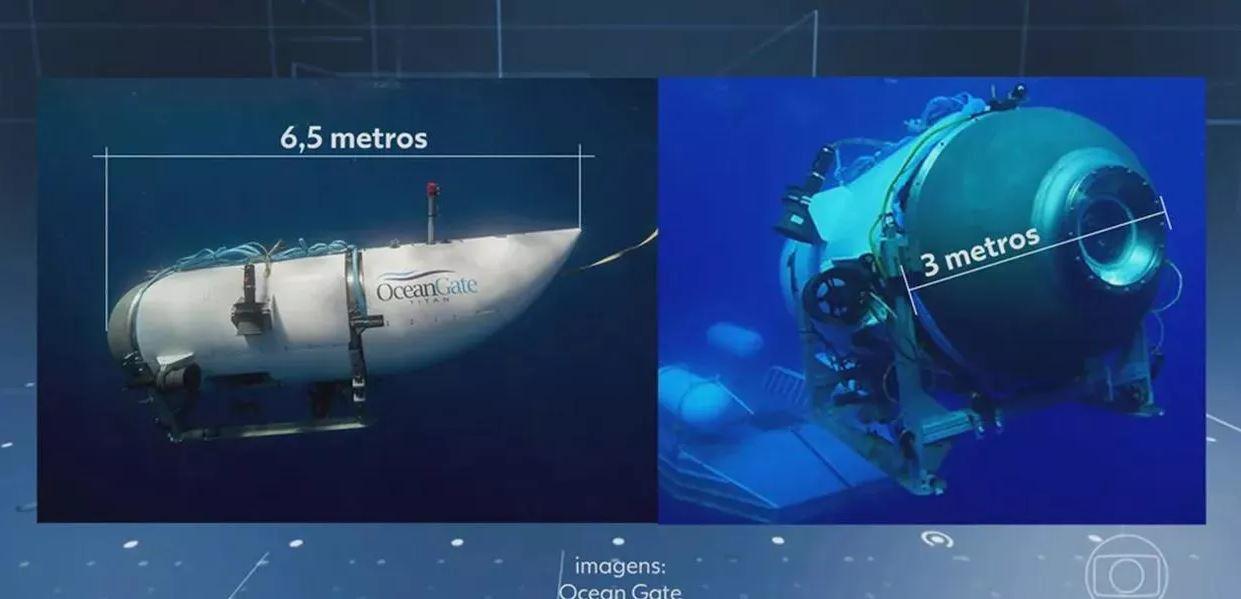 Submarino desaparecido: termina prazo estimado pela Guarda Costeira dos EUA sobre oxigênio disponível