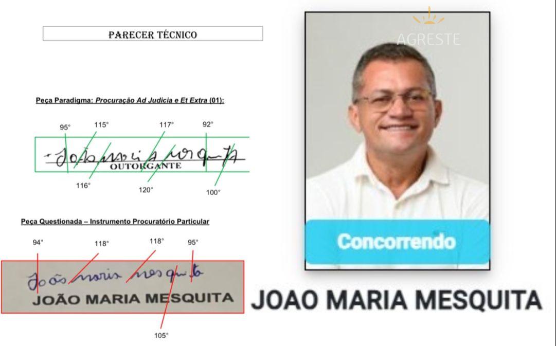 Boa Saúde:candidatura de João Maria Mesquita está em risco e sofre sérias investigações