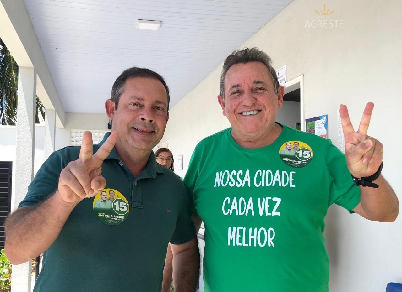 Prefeito Antonio Freire é reeleito com expressiva votação em Georgino Avelino