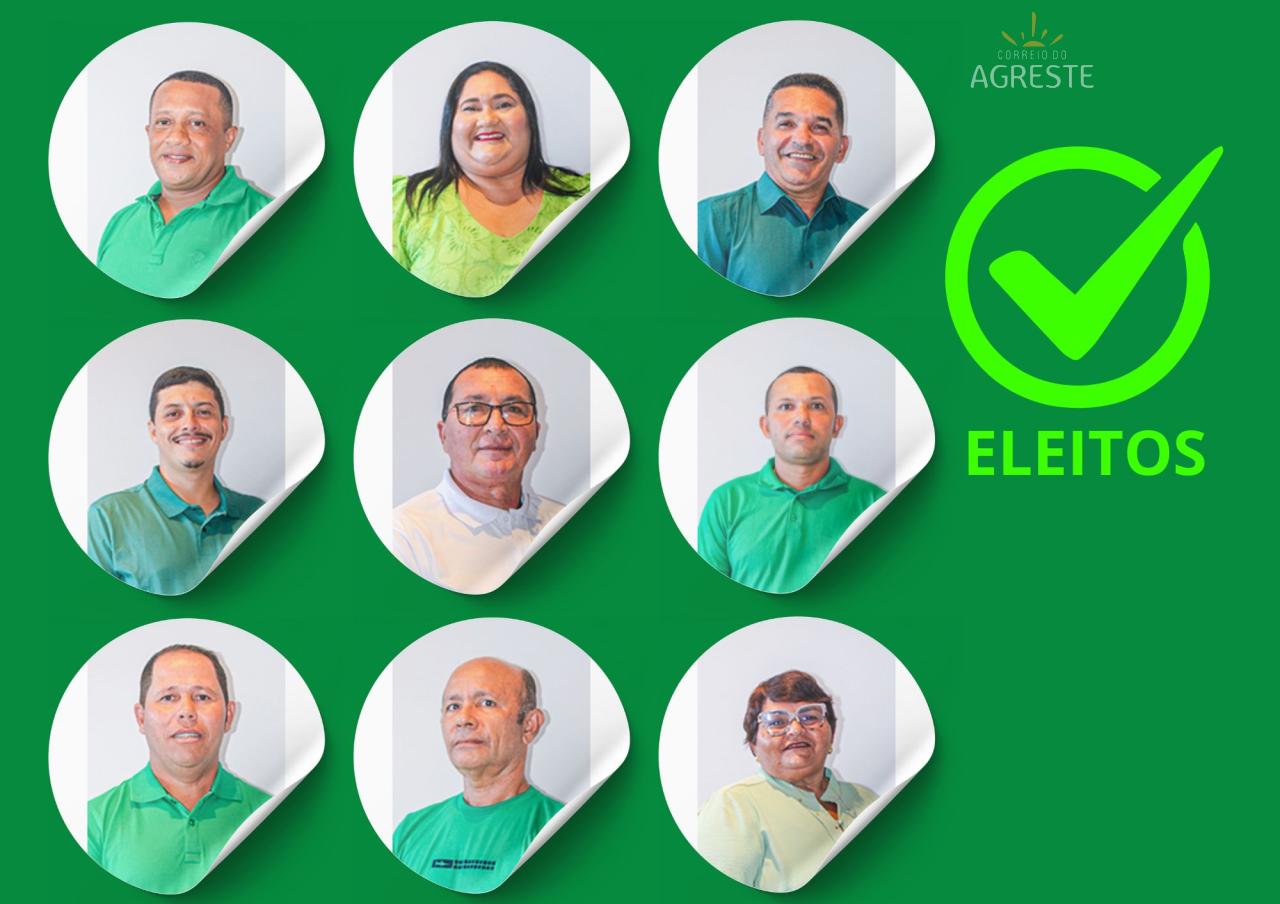 Vereadores: Resultados das Votações em Georgino e Carnaúba